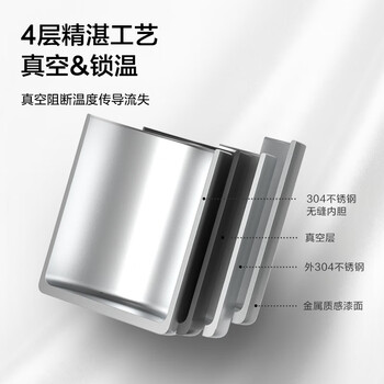 京东京造不锈钢双层保温桌面马克杯420mL 户外露营水杯 304咖啡杯银灰色 京东京造不锈钢双层保温桌面马克杯420mL 户外露营水杯 304咖啡杯银灰色