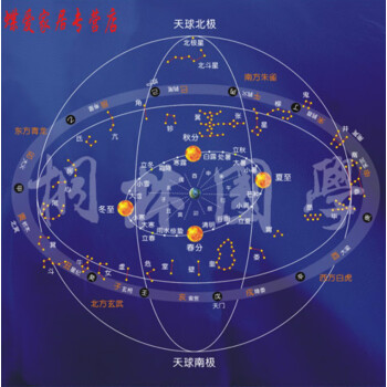 再入荷】 即決アンティーク、天文暦学書、中国星座、星座早見盤、江戸