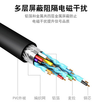 礼嘉（LIJIA）HDMI转VGA线转换器 高清视频转接头适配器 电脑笔记本连显示器盒子电视投影仪转接线 LJ-H802