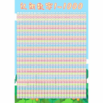 數字1-1000【圖片 價格 品牌 報價】-京東