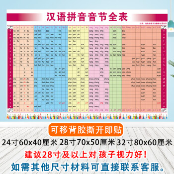 漢語拼音字母表牆貼全套兒童拼讀訓練小學生一年級聲母韻母表掛圖音節