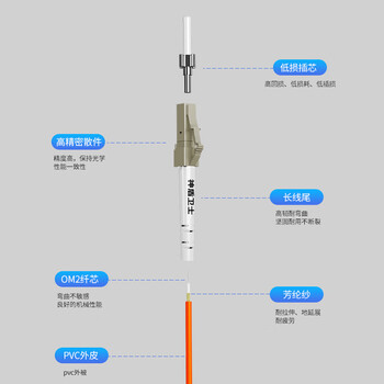 神盾卫士(SDWS)光纤跳线LC-LC 3米多模双芯千兆电信级 神盾卫士(SDWS)光纤跳线LC-LC 3米多模双芯千兆电信级