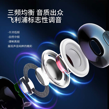 飞利浦（PHILIPS）有线耳机半入耳式 音乐耳机 3.5mm接口 电脑笔记本手机适用 网课办公麦克风 TAE1008 白色