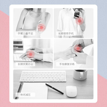 PROIRON普力艾 筋膜球三件套 花生球握力圈足底按摩颈膜球 鸟巢纹款蓝色