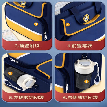 汕誉补习袋多层大容量小学生男女孩可双肩手提书包补习包初高中儿童补课手提袋美术袋收纳袋开学必备
