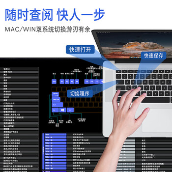 宜适酷（EXCO）Mac双系统快捷键鼠标垫桌垫大号 win快捷键苹果电脑办公键盘垫锁边900*400黑色9132