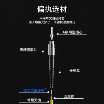 烽火（FiberHome）光纤跳线FC-FC-3M 单模单芯尾纤跳纤电信级低烟无卤阻燃机房网络专用3米