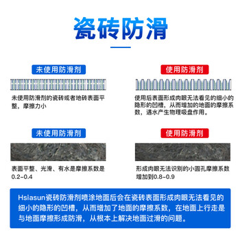 Hsiasun瓷砖防滑剂2.5kg酒店餐饮重油污厨房浴室卫生间地面止滑处理液