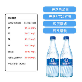 泉阳泉（QUANYANGQUAN）长白山饮用天然矿泉水 500ml*24瓶 整箱装