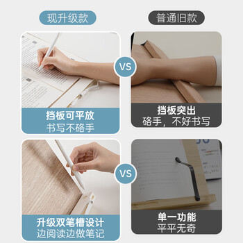 南国书香木质阅读支架阅读架读书支架儿童绘本阅读书架学生成人看书支架看书神器书立架书夹固定书本谱架 南国书香木质阅读支架阅读架读书支架儿童绘本阅读书架学生成人看书支架看书神器书立架书夹固定书本谱架