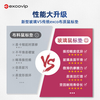 宜适酷（EXCO）玻璃鼠标垫专业电竞游戏光伏鼠标垫硬质彩色垫电脑办公笔记本中小号250*200mm彩色极光0098