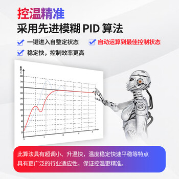 东崎温控仪数显智能温控器E5CC高精度pid温控表温度控制器温控仪E5EC-RR2ASX-808显示仪表