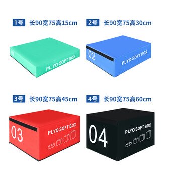 创力时代 跳箱 四合一PU软体训练体操跳箱 健身房爆发力组合 25kg（套）