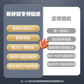 美的CXW-140-DC7油烟机好不好优缺点实情？良心评测