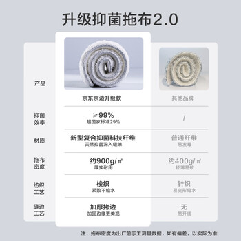 京东京造抗菌升级平板拖把36cm 免手洗家用拖地神器一拖净无水印 含拖布*2
