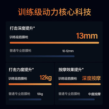 麦瑞克（MERACH）冷热敷筋膜枪专业级按摩仪器腰腿肩颈椎部深层放松肌肉经膜机