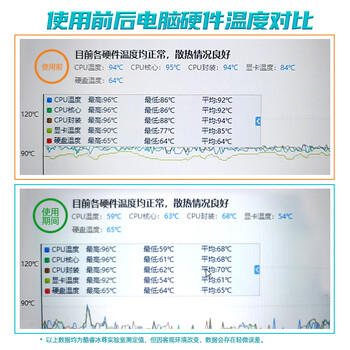 酷睿冰尊（ICE COOREL）笔记本散热器K15 电脑平板支架带hub扩展usb3.0分线器可调速带增高桌RGB灯光华为/联想/机械师通用