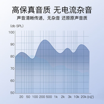 秋叶原（CHOSEAL）3.5mm转双莲花头音频线 3.5转一分二莲花2RCA红白公对公 连接电脑电视音响箱功放线 1米 QS3002T1