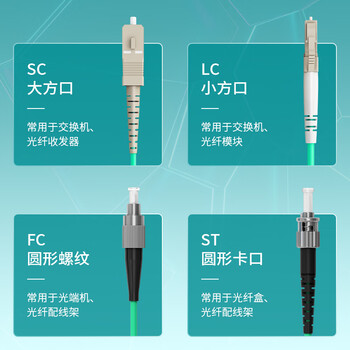中科光电万兆多模光纤跳线LC-LC多模双芯 15米 双工光缆尾纤OM3 50/125μm电信级光纤线ZK-LC-LC/OM3-15M
