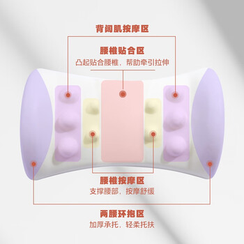 8H腰靠小灵感支撑腰靠 学生办公室腰枕 汽车座椅靠背车用腰托 