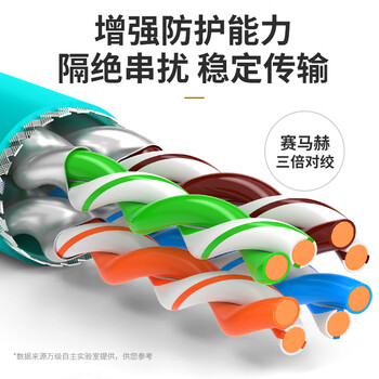 万级超七类网线双屏蔽【国标23AWG-0.62mm纯无氧铜芯】CAT7A类万兆25G工程家装高速网络一箱线100米绿