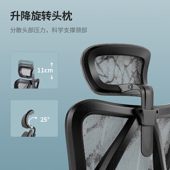 西昊电脑椅怎么样？体验后讲实情内幕？