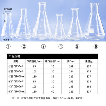 冰禹 三角烧瓶平底锥形瓶 加厚高硼硅玻璃耐高温带刻度 广口500ml BYS-218 冰禹 三角烧瓶平底锥形瓶 加厚高硼硅玻璃耐高温带刻度 广口500ml BYS-218