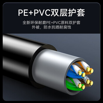 胜为 室外专用超五类网线 户外防水抗晒耐寒摄像头监控带POE供电布线cat5e类非屏蔽305米 LCO-5305 胜为 室外专用超五类网线 户外防水抗晒耐寒摄像头监控带POE供电布线cat5e类非屏蔽305米 LCO-5305