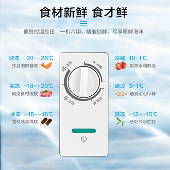 美的(Midea)142升 冷藏冷冻转换冰柜 家用囤货小冷柜 一级能效 母婴母乳小冰箱 BD/BC-142KMXC(E)