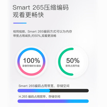 HIKVISION海康威视监控摄像头室外智能警戒人车分类800万高清语音对讲全彩夜视POE供电3T86FWDA4-LS 8MM