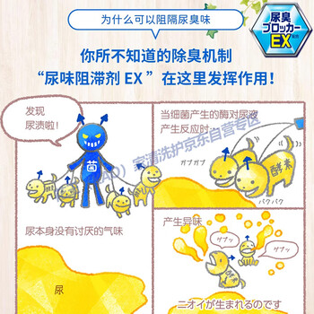 花王（KAO）老人房除异味690ml去尿味猫狗宠物除臭剂空气清新剂衣物除味喷雾