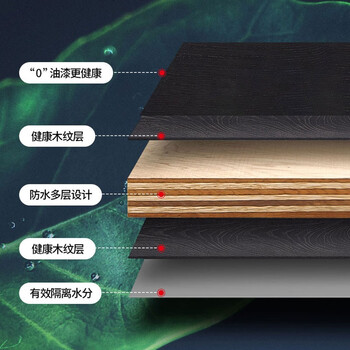 箭牌浴室柜好吗（箭牌AEC8G3258-C1浴室柜靠谱吗,揭秘内幕）