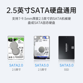 奥睿科（ORICO）Type-C移动硬盘盒2.5英寸USB3.1 SATA串口台式机笔记本外置盒固态机械SSD硬盘盒子 黑25PW1