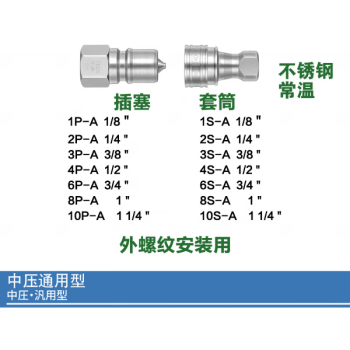 □Nito 日東工業 配線ダクト BP52-38 8個入り1セット BP5238(2099254