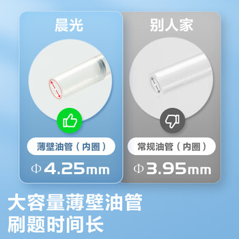 晨光（M&G）文具0.5mm黑色按动中性笔替芯 速干ST头刷题大容量笔芯 i-write考试专用替芯 30支/桶2637A