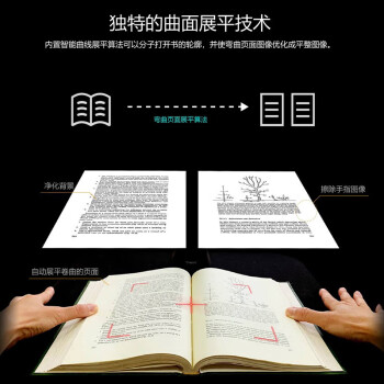 维山（VIISAN） 高拍仪 2300万像素A2幅面 商用办公文件工程图纸资料高速高清扫描仪S21 A2幅面 2300万像素	