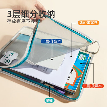弥鹿（MiDeer）文具收纳文件夹学生试卷收纳袋大容量分层分类卷子整理神器学科袋-绿色六一儿童节礼物