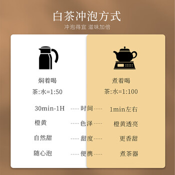 七春茶叶礼盒 福鼎老白茶500g口粮贡眉21年散茶可泡陈皮送长辈元宵节