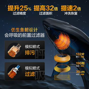 安吉尔前置过滤器家用入户自动反冲洗防爆6T大通量30微米精滤仿鳃叠片式抗污旋转冲净水器J3423-SDG-4000