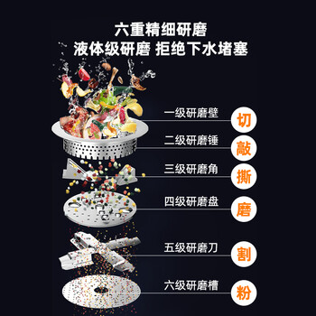 霍尼韦尔垃圾处理器质量怎么样?讲讲事实真相