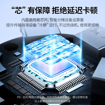 绿联（UGREEN）USB2.0分线器拓展4口HUB集线器延长线USB-C转换器Type-C扩展坞 2米/30367 黑色