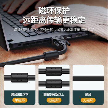 绿联(UGREEN) 工程级VGA线 3+6纯铜线芯 公对公双磁环视频连接线 适用电脑主机接电视显示器投影仪 5米11632