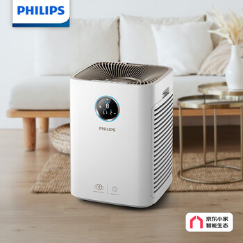 飞利浦AC5668/00空气净化器靠谱吗？使用反馈如何