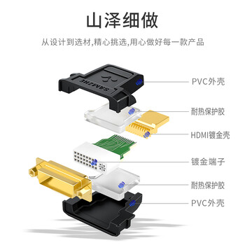 山泽 DVI公转HDMI母镀金转接头 DVI24+1/DVI-D转HDMI双向互转 电脑显卡显示器投影仪转换头 ZH-340