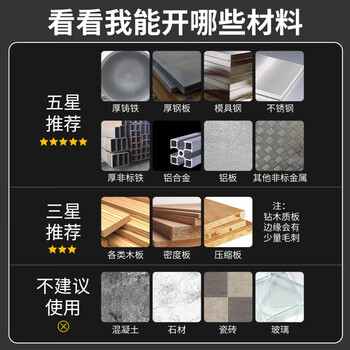 德力西电气(DELIXI ELECTRIC)高硬度合金开孔器不锈钢打孔钨钢钻头扩孔DLX-T6【26mm】 德力西电气(DELIXI ELECTRIC)高硬度合金开孔器不锈钢打孔钨钢钻头扩孔DLX-T6【26mm】