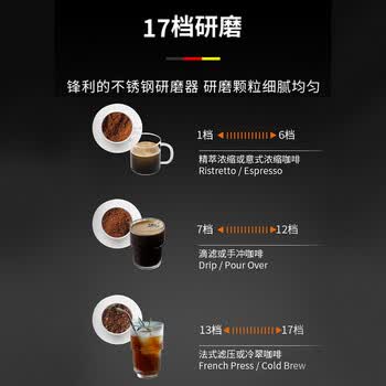 WMF福腾宝家用咖啡豆研磨机电动咖啡磨豆机咖啡豆粉碎机17档研磨器公司可用