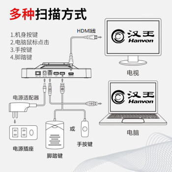 汉王（Hanvon）高拍仪 2500万高清像素 A3书籍高速扫描仪 文档票据扫描 曲面展平 自动纠偏OCR识别 HW2050