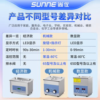 尚仪超声波清洗机 工业级大容量清洗器实验室工业 SN-QX-08E (经济款)