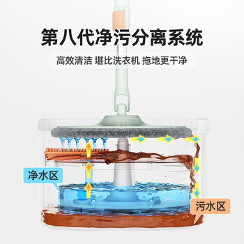 美添乐（HoMettler）净污分离拖把免手洗旋转懒人拖把家用一拖净2025拖地神器3拖布
