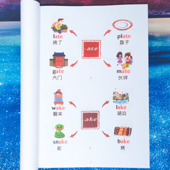 216幅思维导图速记小学初中900英语单词复合词汇巧记词根词缀